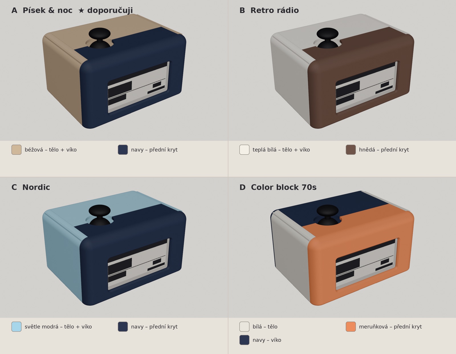 Čtyři barevné varianty pouzdra: A Písek a noc (béžová a navy), B Retro rádio (teplá bílá a hnědá), C Nordic (světle modrá a navy), D Color block 70s (bílá, meruňková a navy)